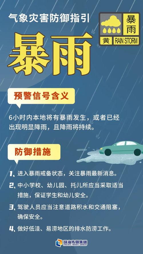 暴雨热点爆料新闻视频下载,热点爆料视频揭示城市抗洪瞬间