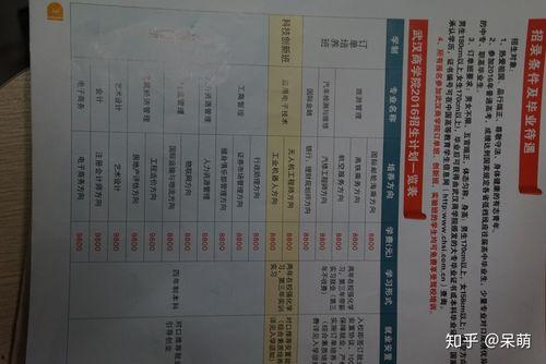 武汉商学院最新爆料,揭秘校园风云与学子心声  第3张