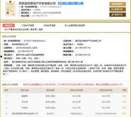 贵阳地产爆料最新消息查询,揭秘热点项目与市场趋势  第3张