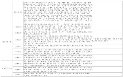 爆料老六视频大全最新下载,老六视频大全最新下载全收录 第1张 爆料老六视频大全最新下载,老六视频大全最新下载全收录 第1张