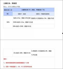 西瓜视频里爆料是什么,揭秘热门事件背后真相 第2张 西瓜视频里爆料是什么,揭秘热门事件背后真相 第2张
