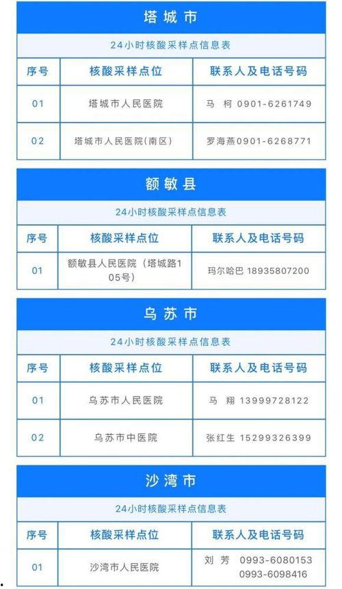 采核酸最新爆料信息,核酸检测背后的惊人内幕