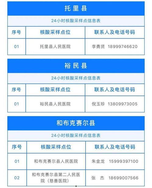 采核酸最新爆料信息,核酸检测背后的惊人内幕 第2张 采核酸最新爆料信息,核酸检测背后的惊人内幕 第2张