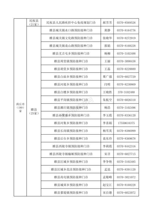 福州市视频爆料媒体电话,揭秘城市生活点滴 第1张 福州市视频爆料媒体电话,揭秘城市生活点滴 第1张