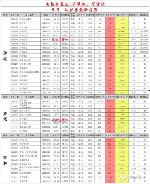须弥技能最新爆料表图解,图解揭秘神秘力量 第3张 须弥技能最新爆料表图解,图解揭秘神秘力量 第3张