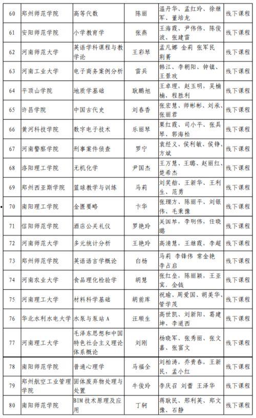 河南卖血爆料人名单最新,揭开血站黑幕背后的惊人真相 第2张 河南卖血爆料人名单最新,揭开血站黑幕背后的惊人真相 第2张