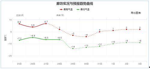 河北气象台最新爆料,揭秘未来天气趋势及应对措施”  第3张
