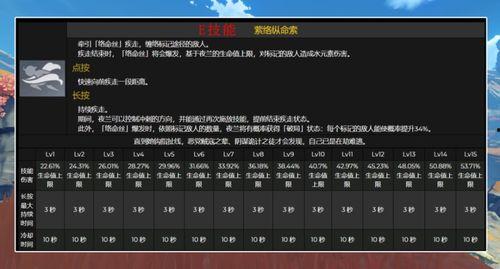 夜兰爆料视频下载链接,揭秘视频背后的精彩故事  第2张