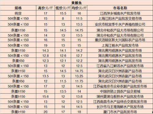 四月军需爆料最新消息视频,揭秘神秘装备与战术革新  第2张