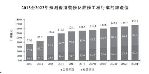 香港爆料名单最新消息,揭秘事件背后真相与人物关系”  第3张