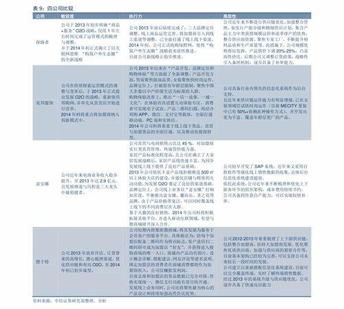 红星爆料价格表最新版,最新价格表揭秘，市场动态一览无余  第1张