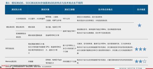 红星爆料价格表最新版,最新价格表揭秘，市场动态一览无余  第2张