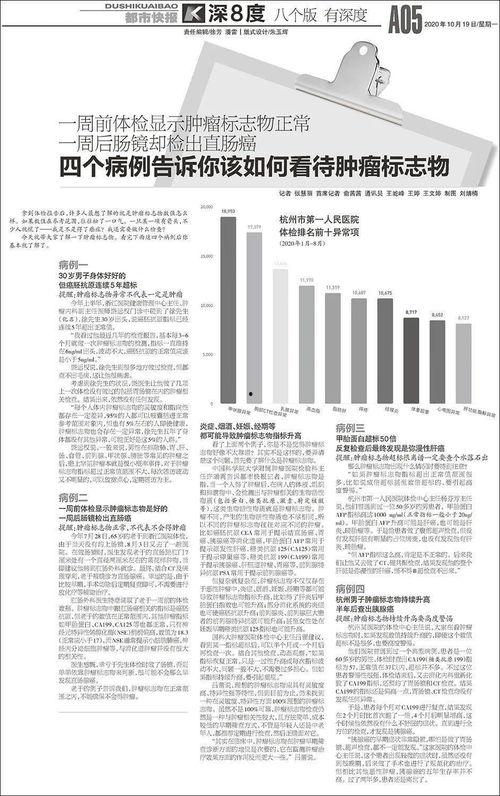 医美新闻爆料怎么写范文 第3张 医美新闻爆料怎么写范文 第3张