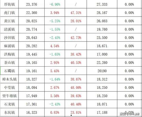 乳山贸易城爆料视频最新,揭秘市场动态与商机无限